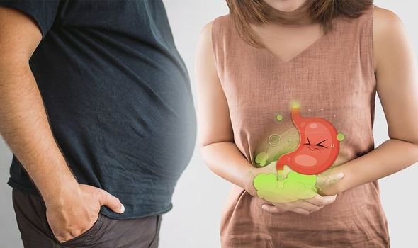 indigestion and bloating treatment in New Gurgaon